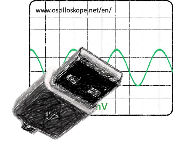 sainsmart oscilloscope use on linux